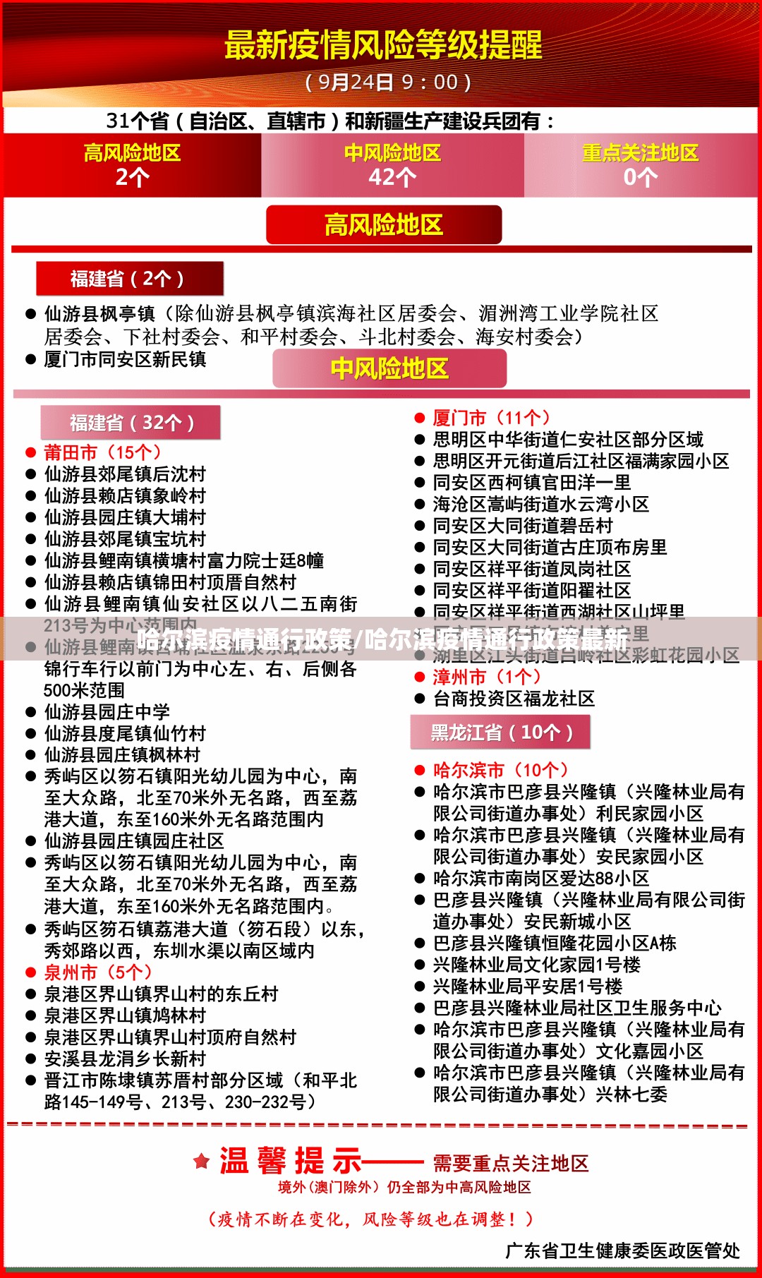 哈尔滨疫情通行政策/哈尔滨疫情通行政策最新