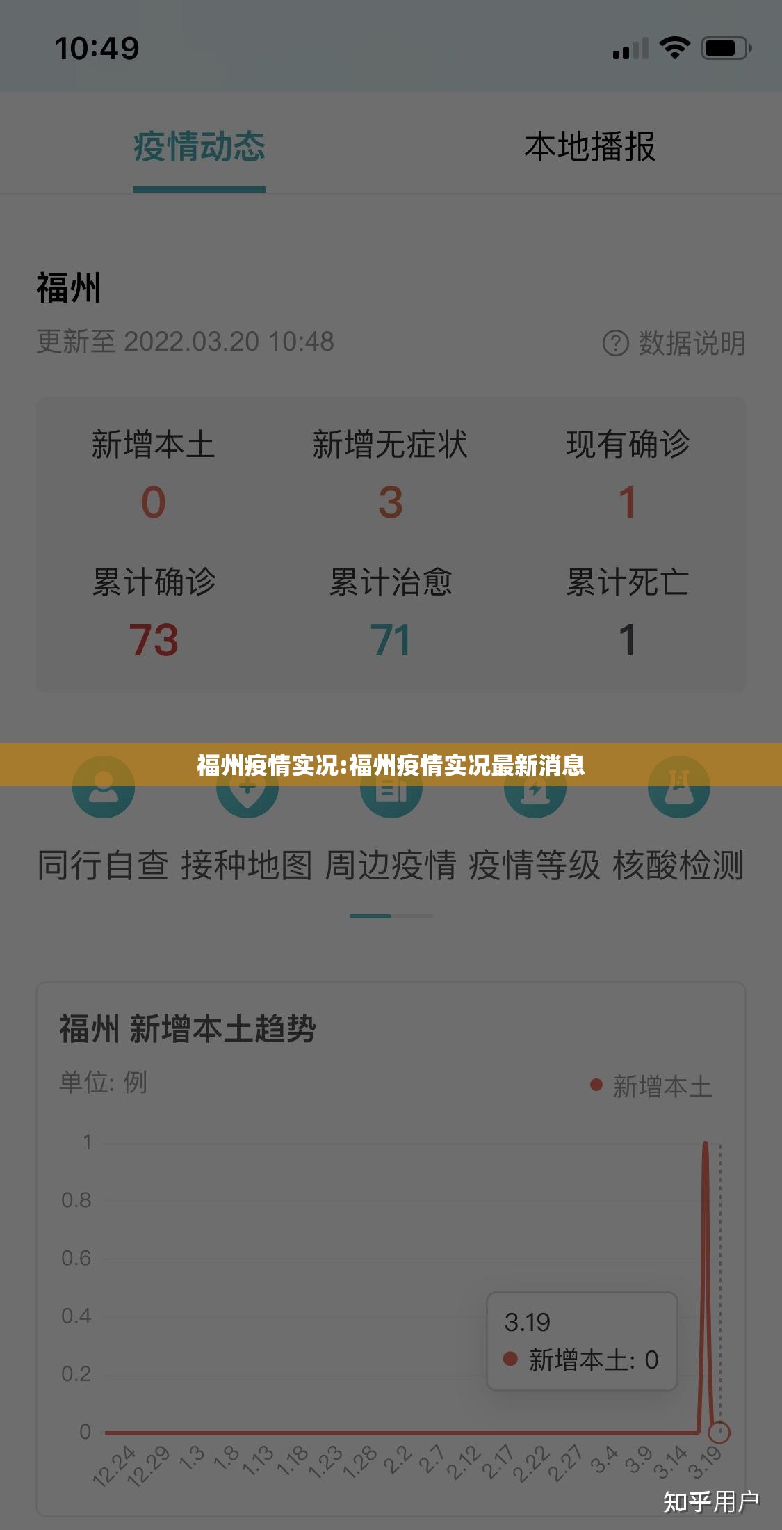 福州疫情实况:福州疫情实况最新消息