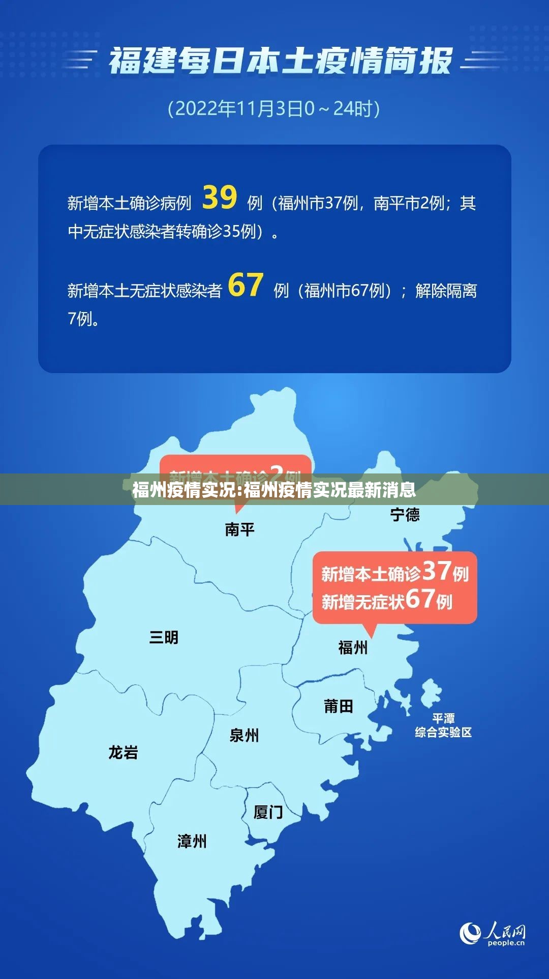福州疫情实况:福州疫情实况最新消息