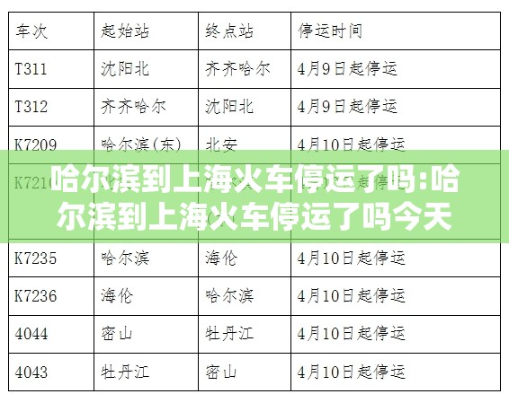 哈尔滨到上海火车停运了吗:哈尔滨到上海火车停运了吗今天
