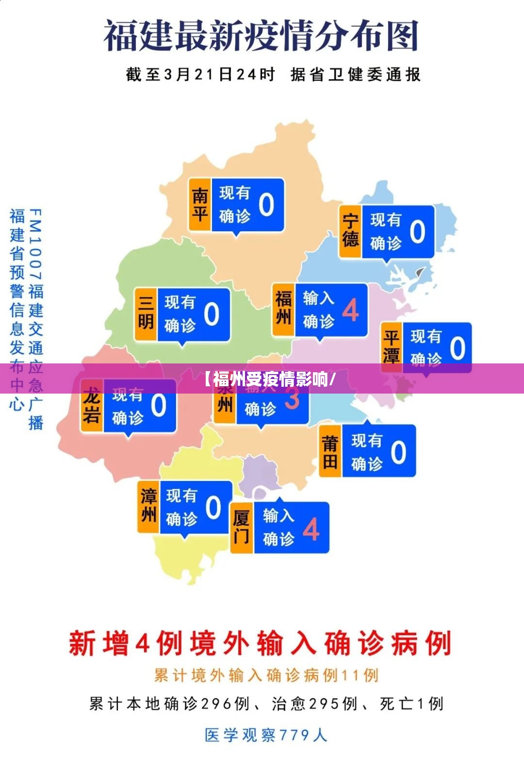【福州受疫情影响/