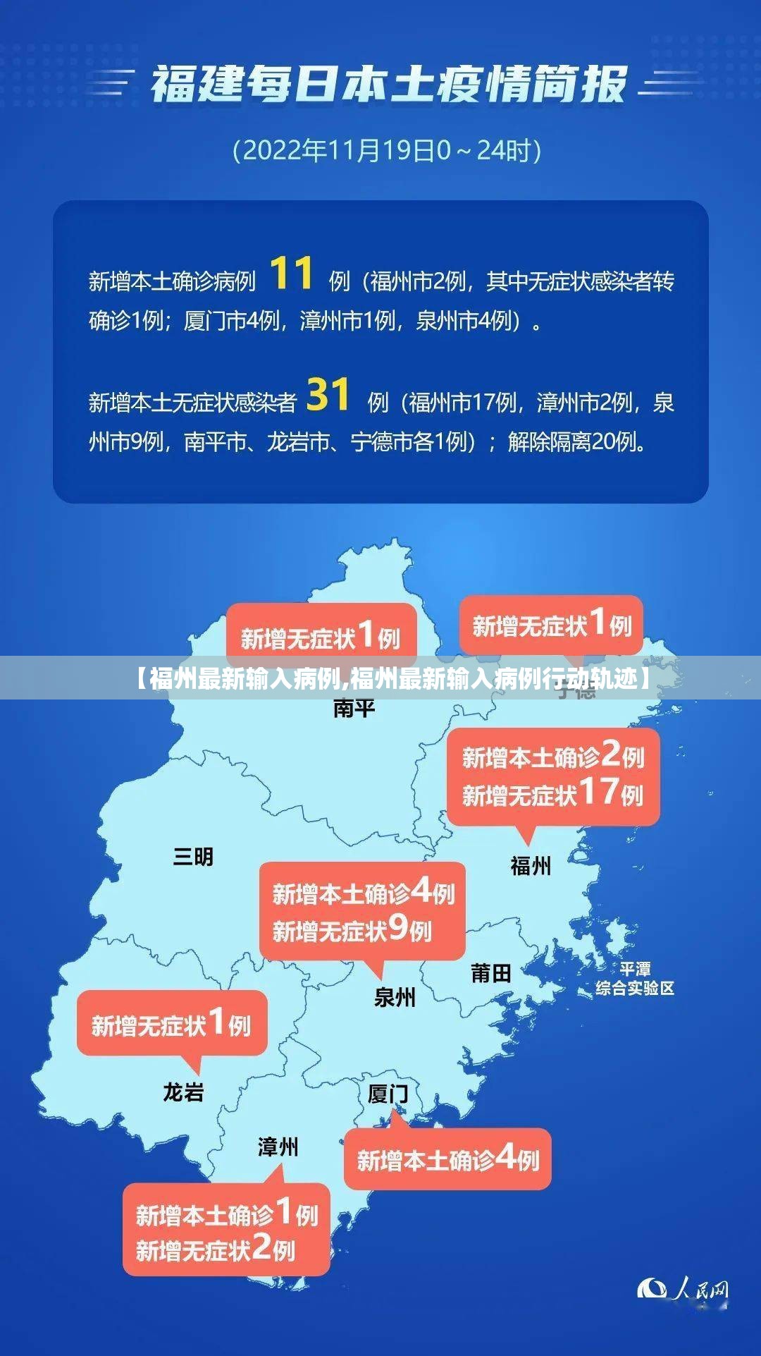 【福州最新输入病例,福州最新输入病例行动轨迹】