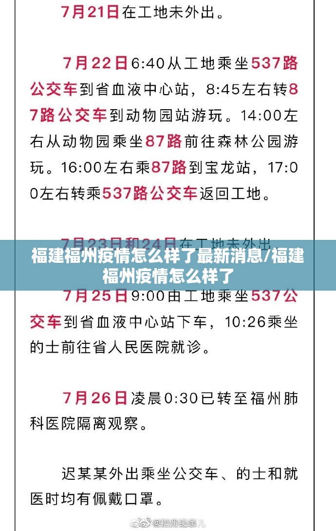 福建福州疫情怎么样了最新消息/福建福州疫情怎么样了