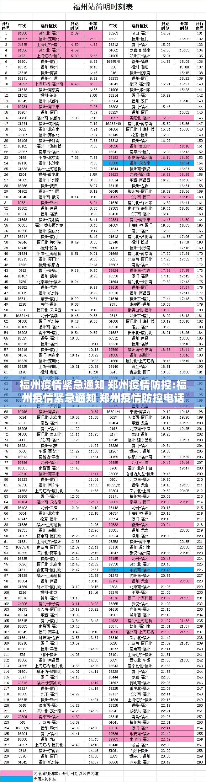 福州疫情紧急通知 郑州疫情防控:福州疫情紧急通知 郑州疫情防控电话