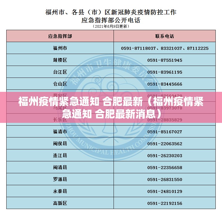 福州疫情紧急通知 合肥最新（福州疫情紧急通知 合肥最新消息）