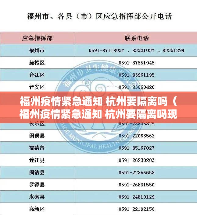 福州疫情紧急通知 杭州要隔离吗（福州疫情紧急通知 杭州要隔离吗现在）