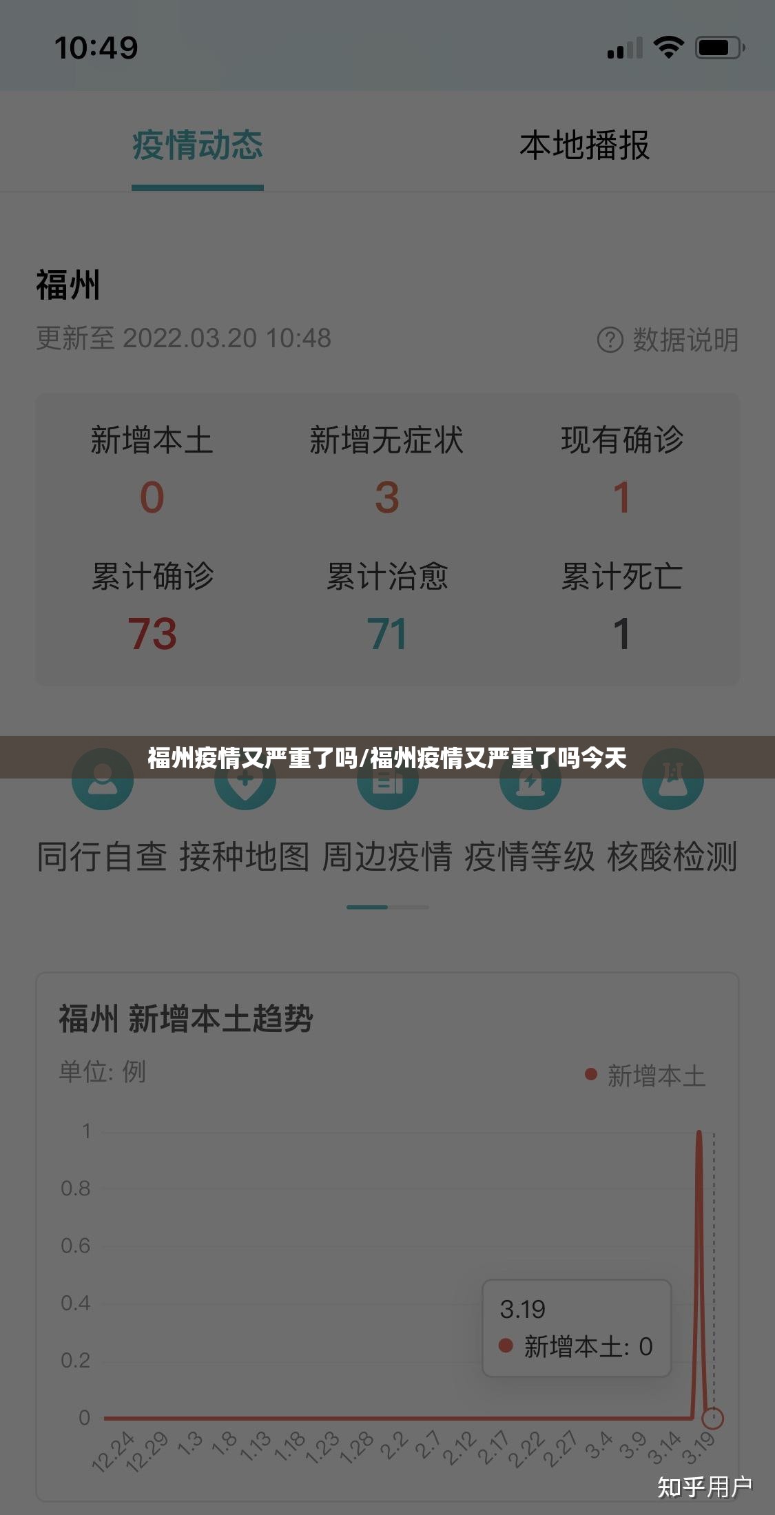 福州疫情又严重了吗/福州疫情又严重了吗今天