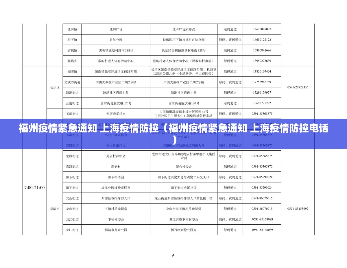 福州疫情紧急通知 上海疫情防控（福州疫情紧急通知 上海疫情防控电话）