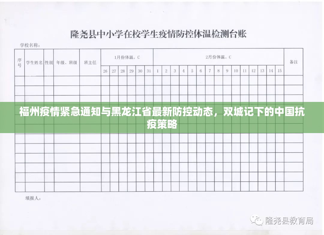 福州疫情紧急通知与黑龙江省最新防控动态，双城记下的中国抗疫策略