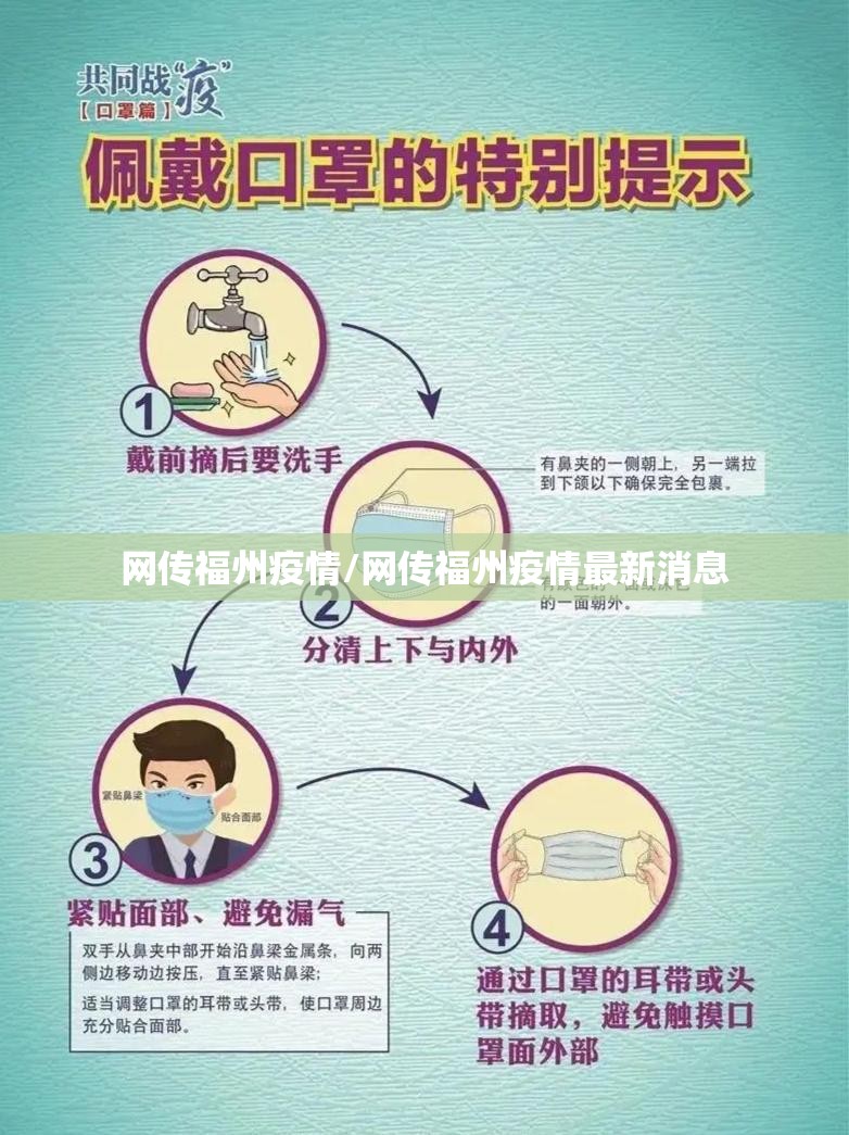 网传福州疫情/网传福州疫情最新消息