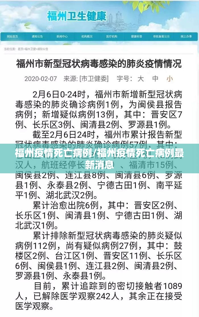 福州疫情死亡病例/福州疫情死亡病例最新消息