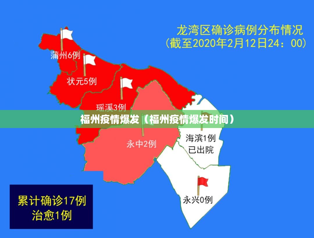 福州疫情爆发（福州疫情爆发时间）