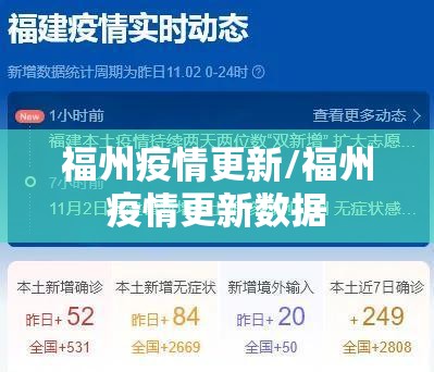 福州疫情更新/福州疫情更新数据