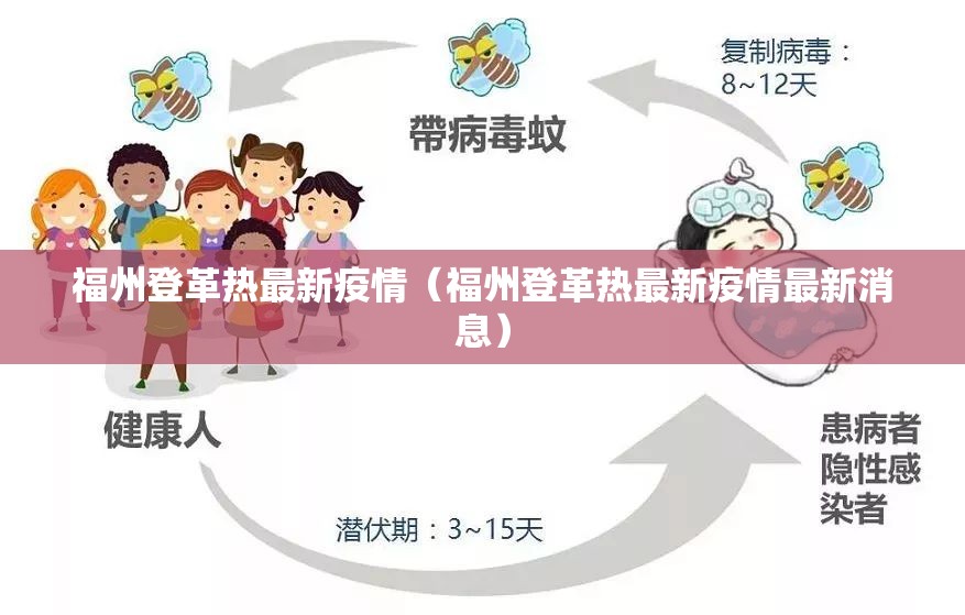 福州登革热最新疫情（福州登革热最新疫情最新消息）