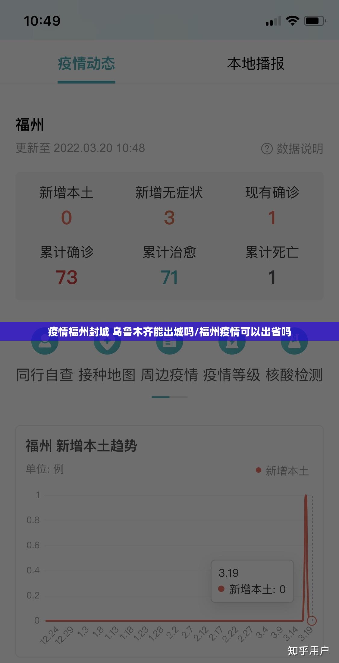 疫情福州封城 乌鲁木齐能出城吗/福州疫情可以出省吗