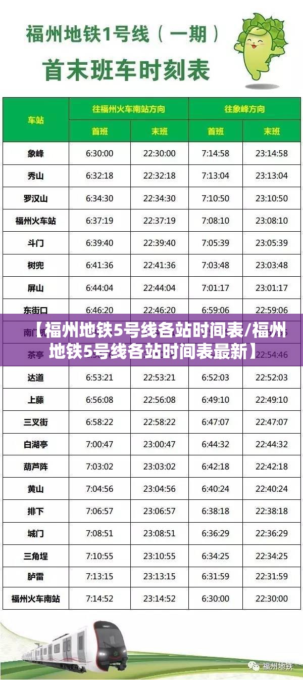 【福州地铁5号线各站时间表/福州地铁5号线各站时间表最新】