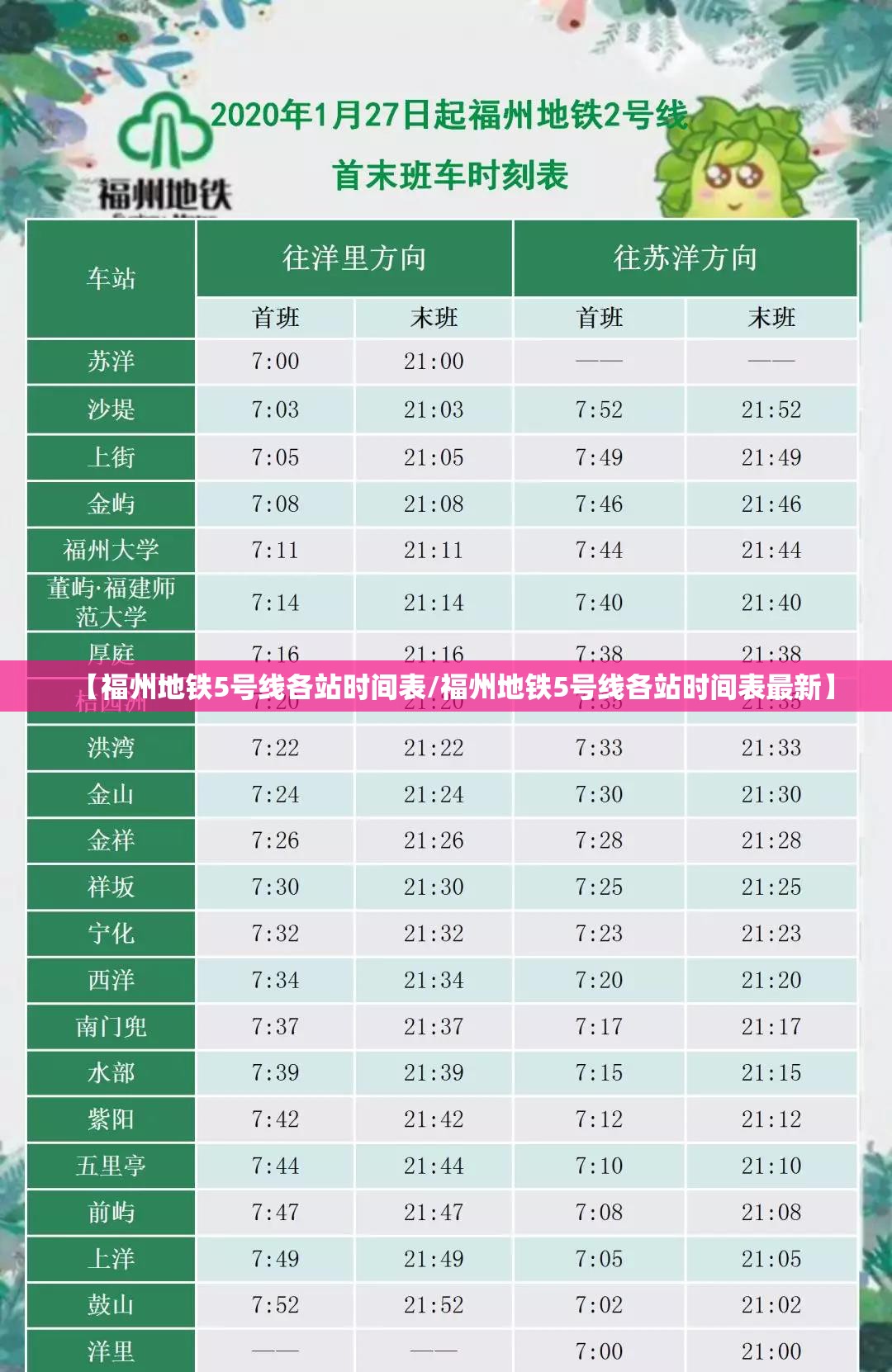 【福州地铁5号线各站时间表/福州地铁5号线各站时间表最新】