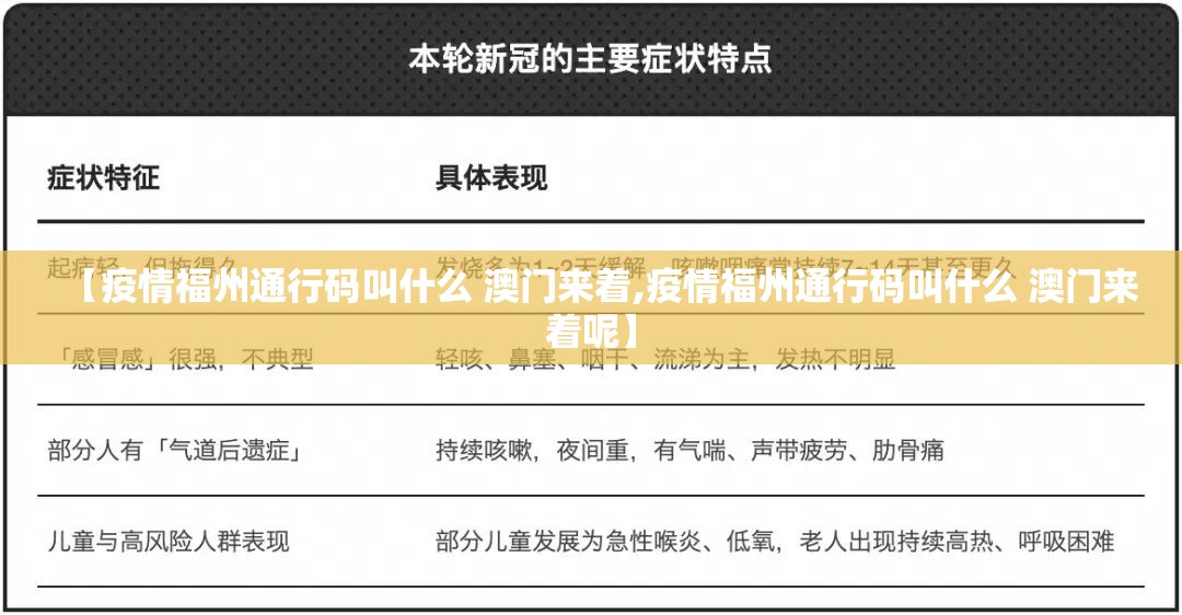 【疫情福州通行码叫什么 澳门来着,疫情福州通行码叫什么 澳门来着呢】