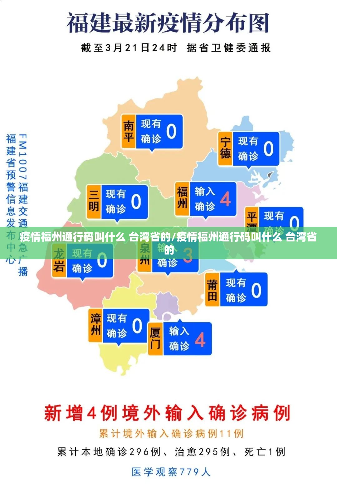 疫情福州通行码叫什么 台湾省的/疫情福州通行码叫什么 台湾省的