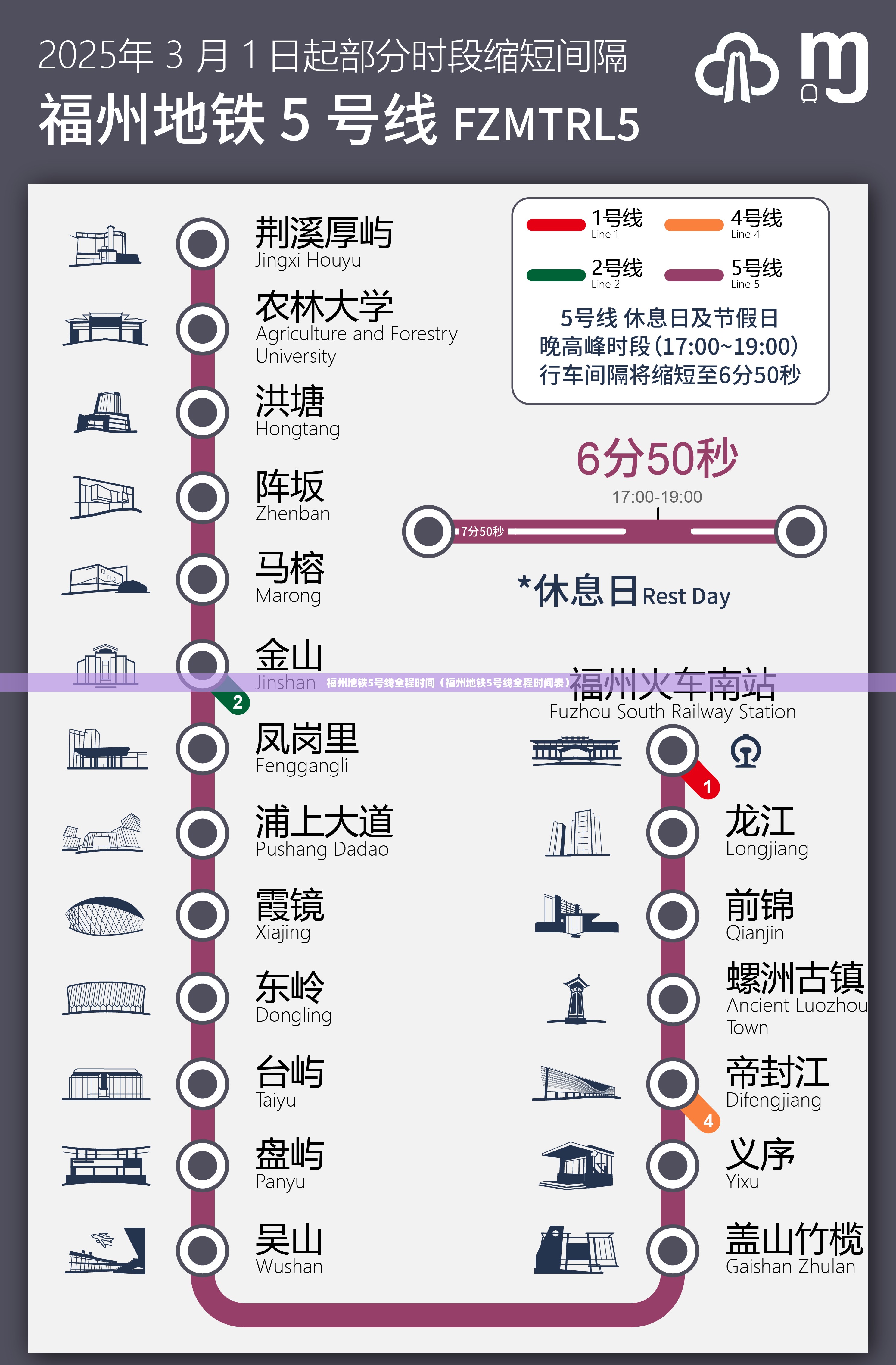 福州地铁5号线全程时间（福州地铁5号线全程时间表）