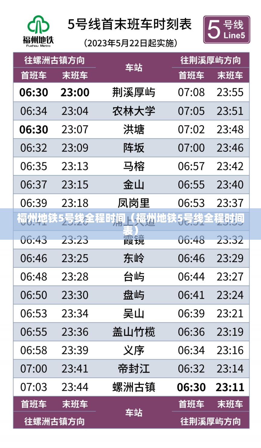 福州地铁5号线全程时间（福州地铁5号线全程时间表）
