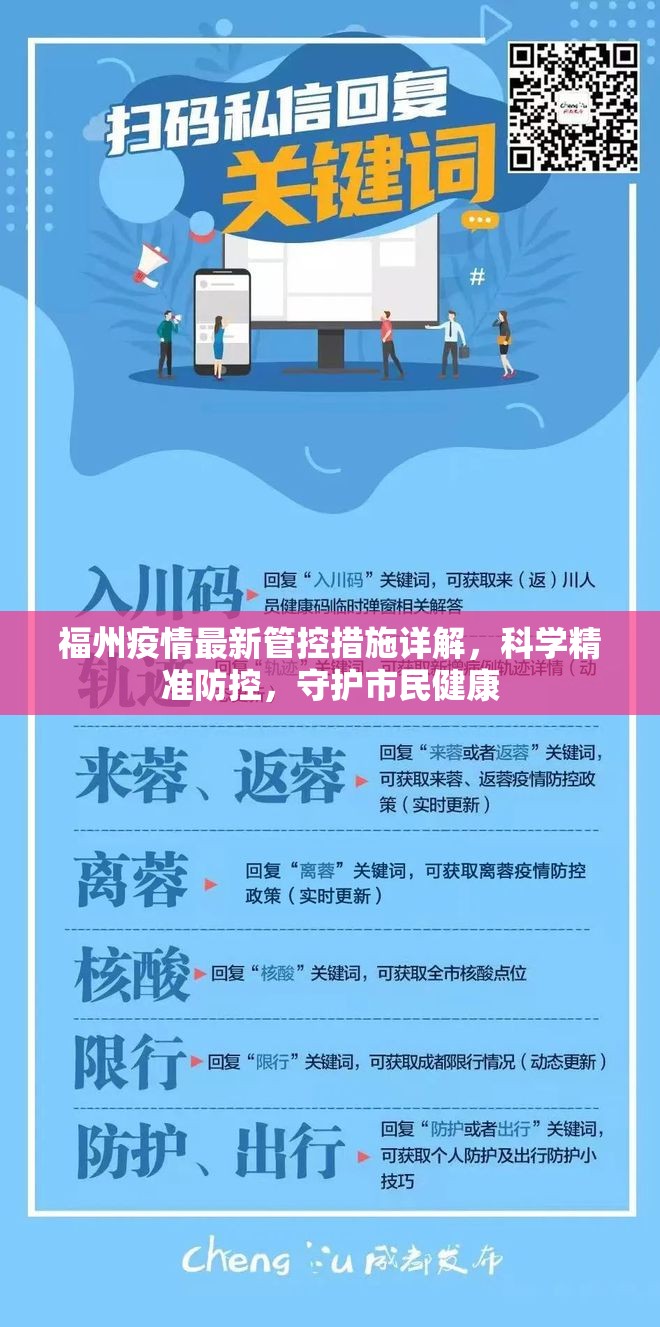 福州疫情最新管控措施详解，科学精准防控，守护市民健康