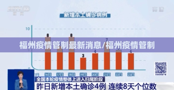 福州疫情管制最新消息/福州疫情管制