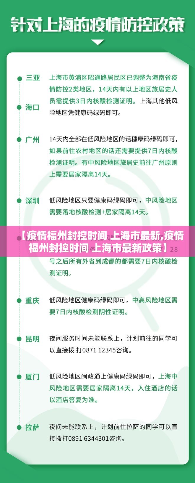 【疫情福州封控时间 上海市最新,疫情福州封控时间 上海市最新政策】