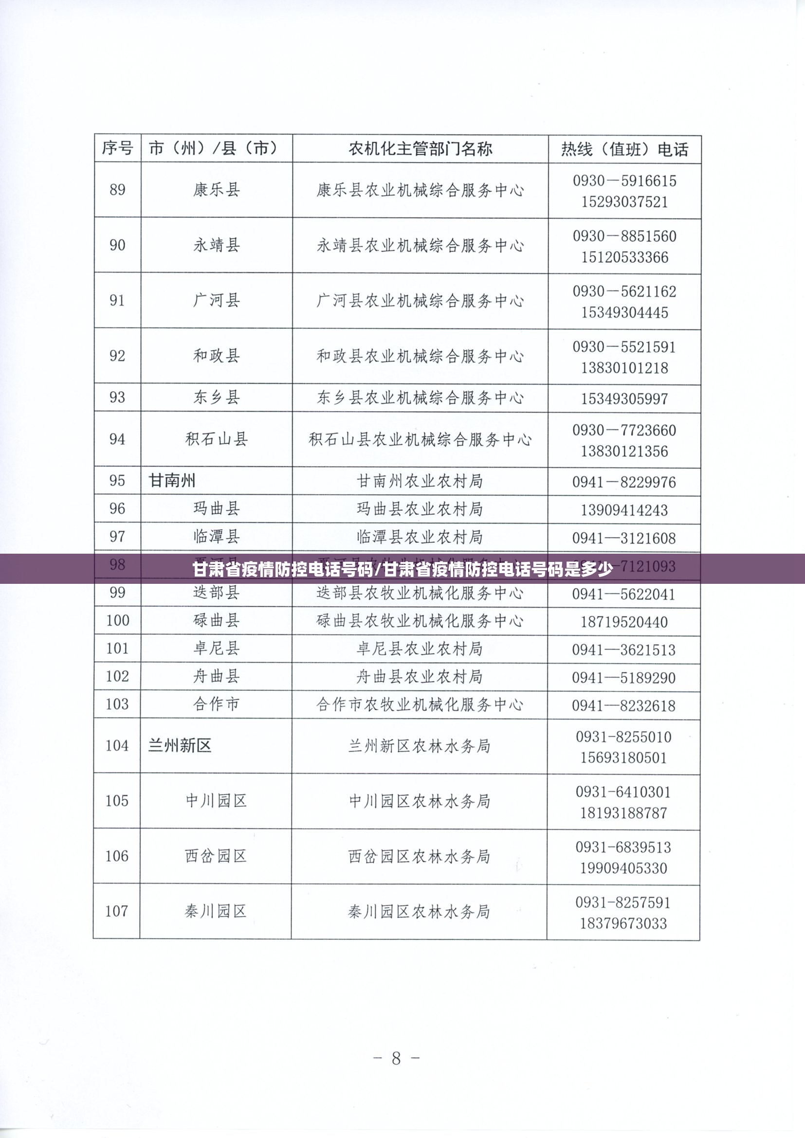 甘肃省疫情防控电话号码/甘肃省疫情防控电话号码是多少