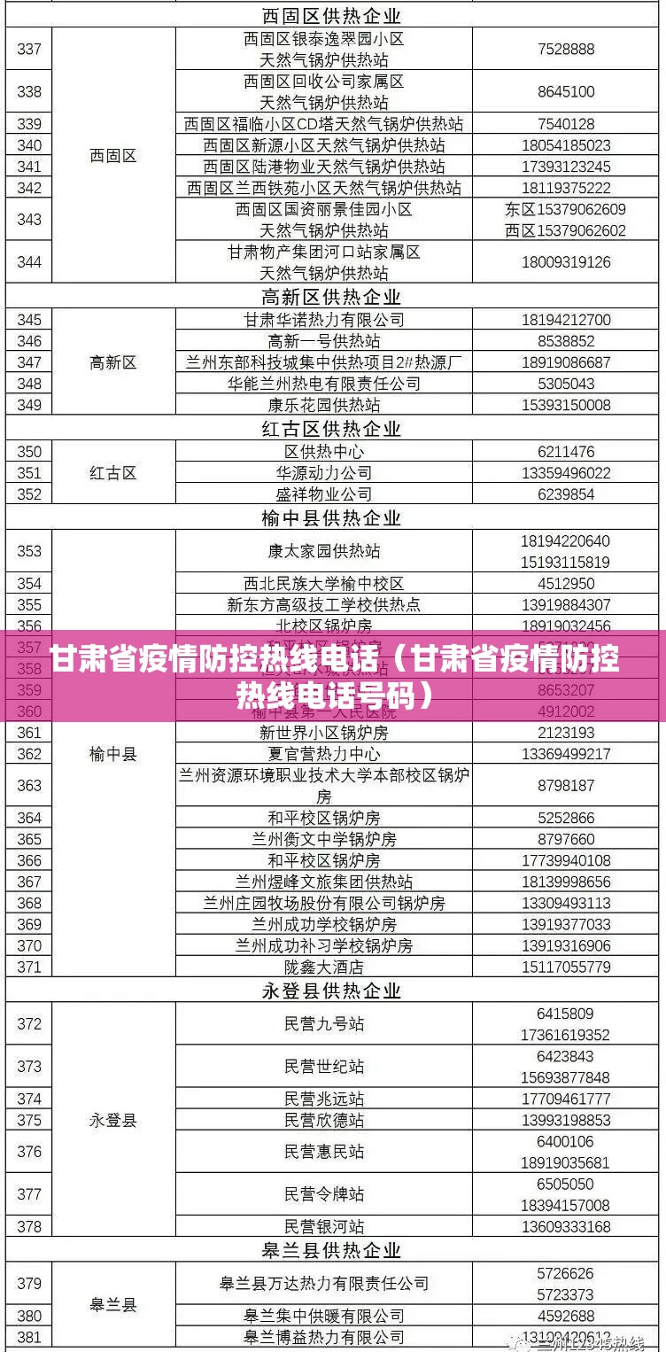 甘肃省疫情防控热线电话（甘肃省疫情防控热线电话号码）