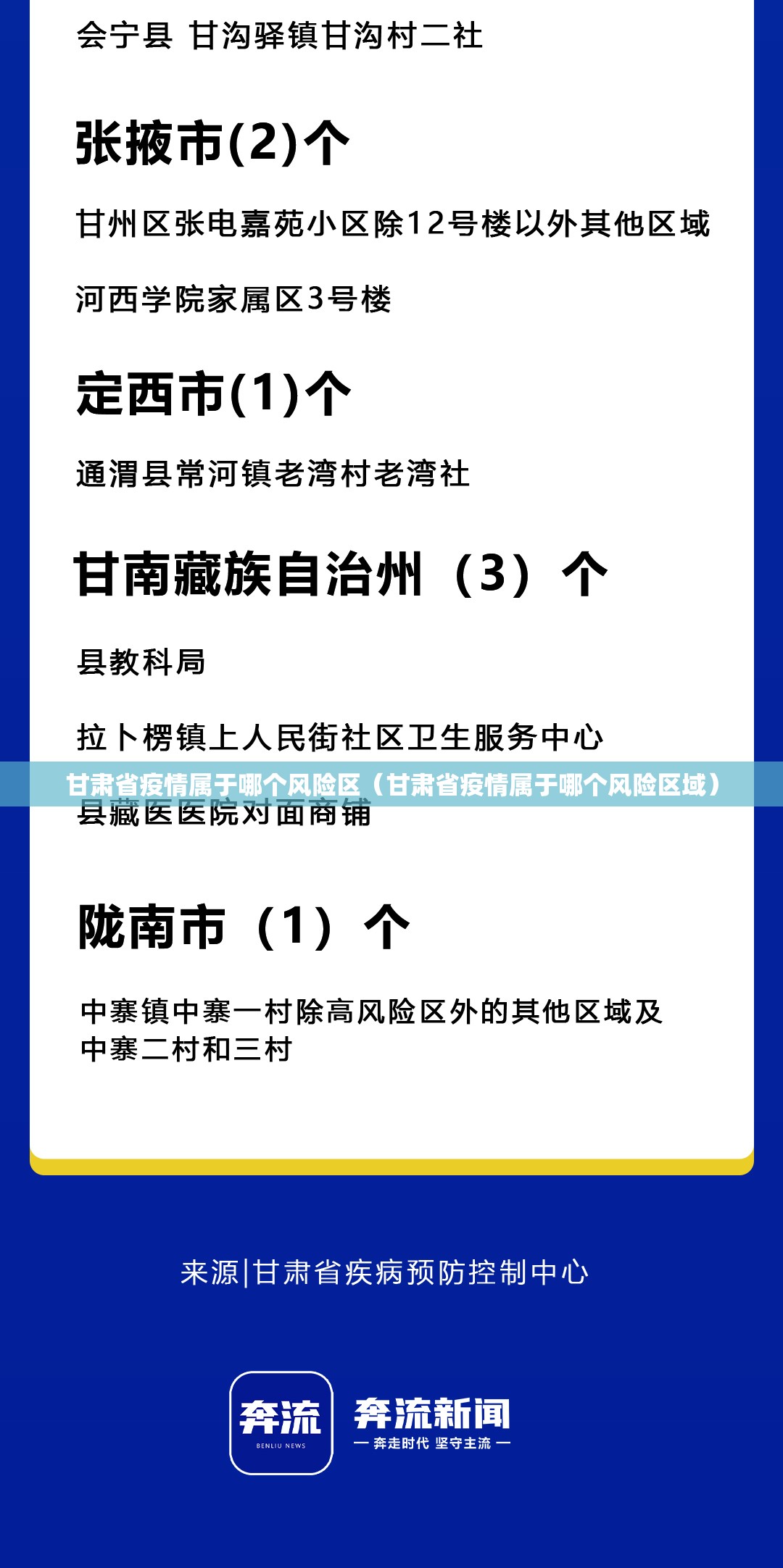 甘肃省疫情属于哪个风险区（甘肃省疫情属于哪个风险区域）