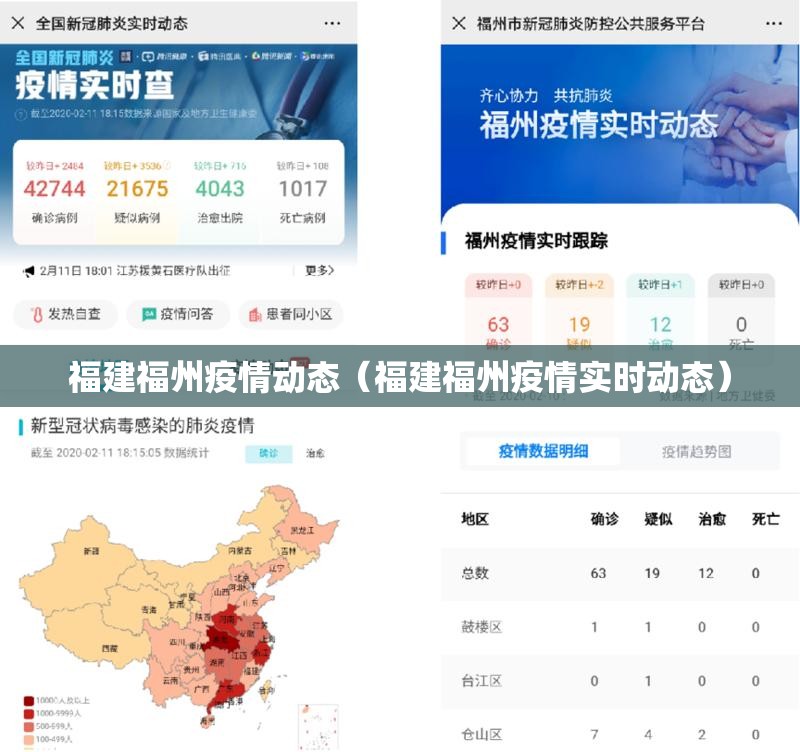 福建福州疫情动态（福建福州疫情实时动态）