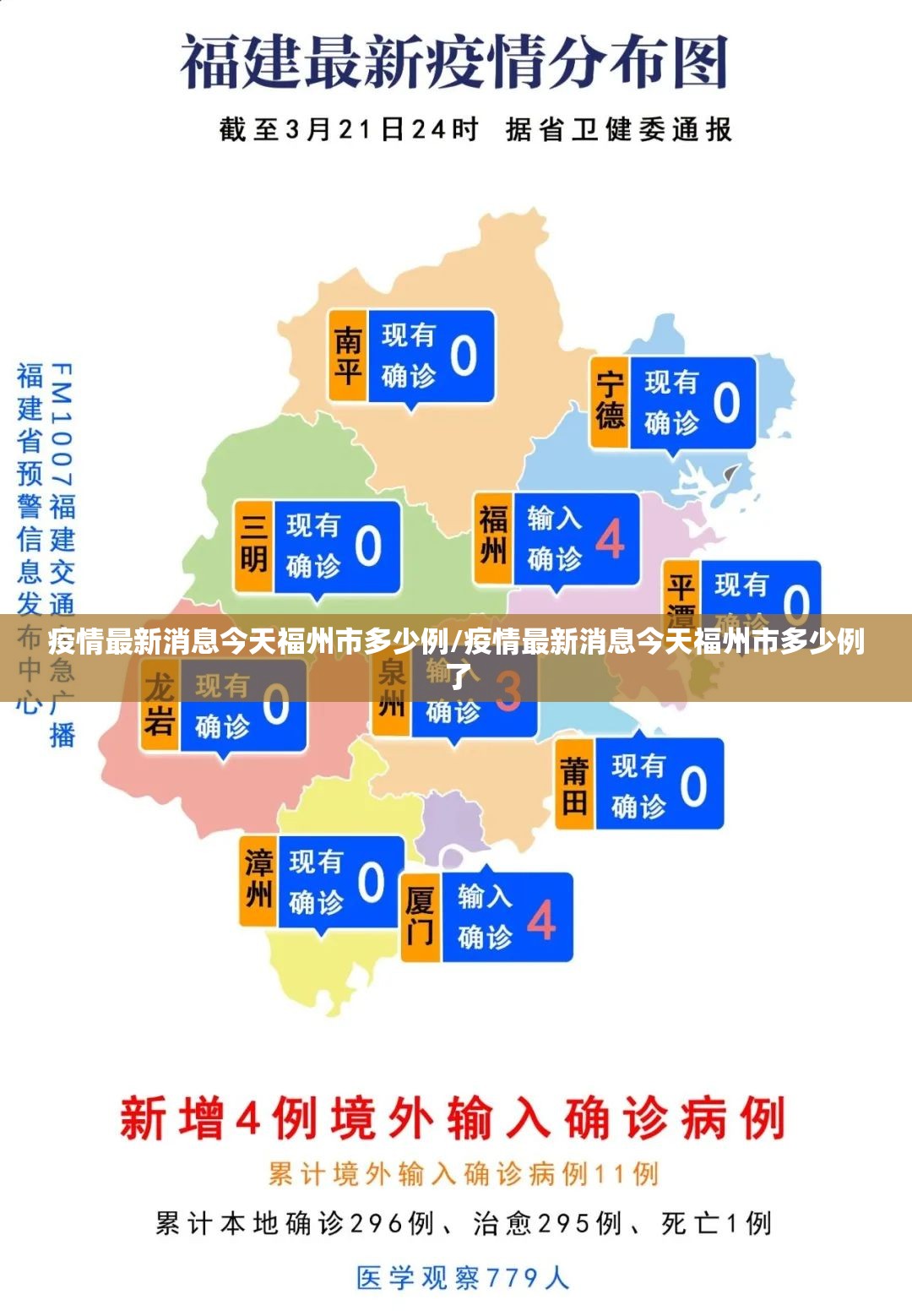 疫情最新消息今天福州市多少例/疫情最新消息今天福州市多少例了